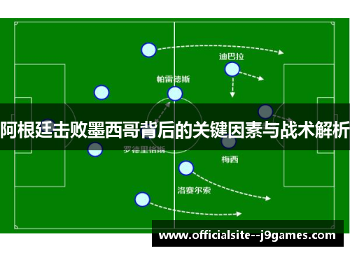 阿根廷击败墨西哥背后的关键因素与战术解析
