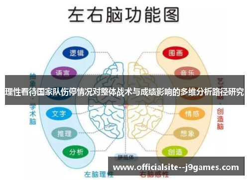 理性看待国家队伤停情况对整体战术与成绩影响的多维分析路径研究