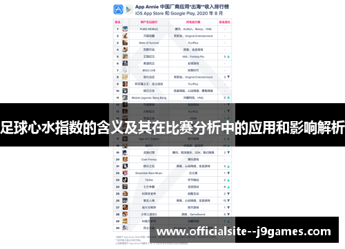 足球心水指数的含义及其在比赛分析中的应用和影响解析