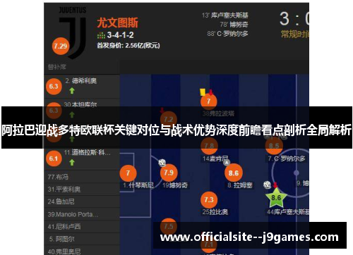 阿拉巴迎战多特欧联杯关键对位与战术优势深度前瞻看点剖析全局解析