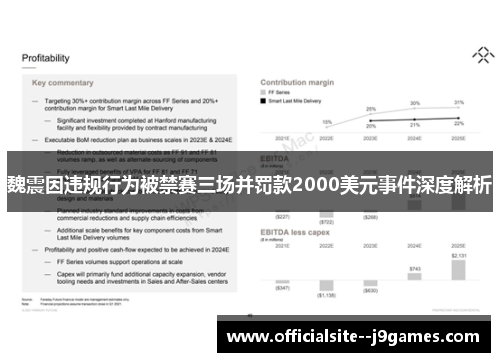 魏震因违规行为被禁赛三场并罚款2000美元事件深度解析